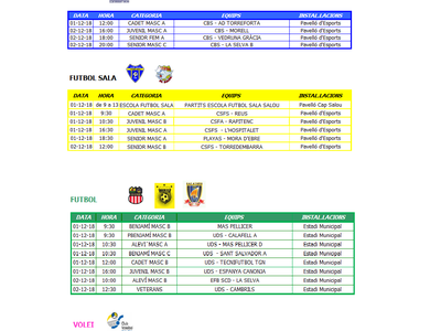 Calendari de competicions esportives del cap de setmana 01/02 de desembre a Salou