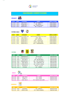 Calendari de competicions esportives del cap de setmana 01/02 de desembre a Salou