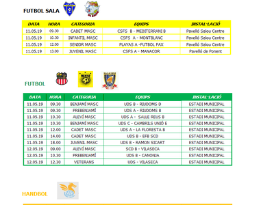Calendari de competicions esportives del cap de setmana 11-12 de maig a Salou