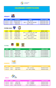 Calendari de competicions esportives del cap de setmana 13-14 d'abril a Salou