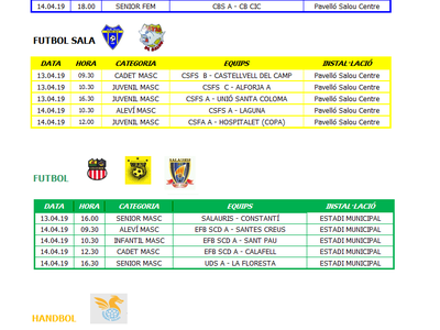 Calendari de competicions esportives del cap de setmana 13-14 d'abril a Salou