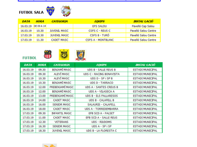 Calendari de competicions esportives del cap de setmana 16-17 de març a Salou