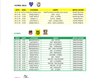 Calendari de competicions esportives del cap de setmana 24/25 de novembre a Salou