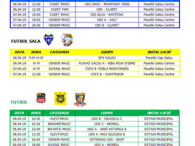 Calendari de competicions esportives del cap de setmana 6-7 d'abril a Salou