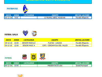 Calendari de competicions esportives del cap de setmana 6-9 de desembre a Salou
