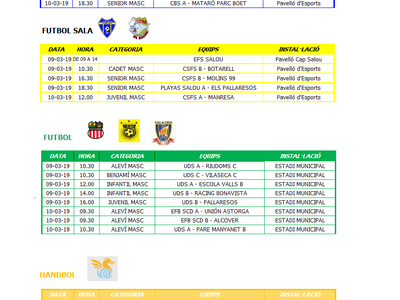 Calendari de competicions esportives del cap de setmana 9-10 de març a Salou