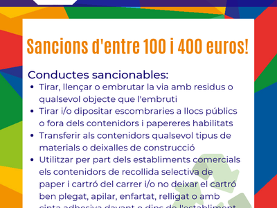 L’Ajuntament de Salou tramita una quinzena de multes per abocaments incívics a la via pública