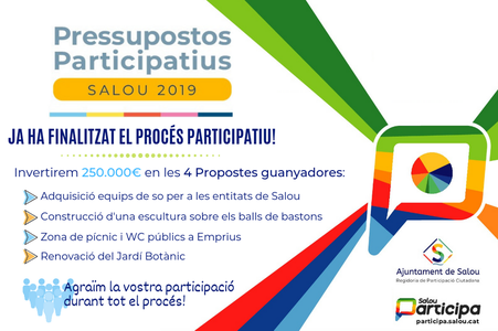Ja es coneixen les 4 propostes finalistes dels pressupostos participatius de Salou