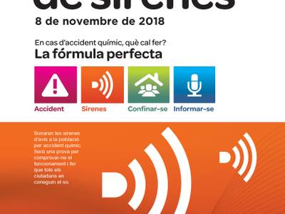 Dijous 8 de novembre: segona prova anual de sirenes de risc químic a Salou