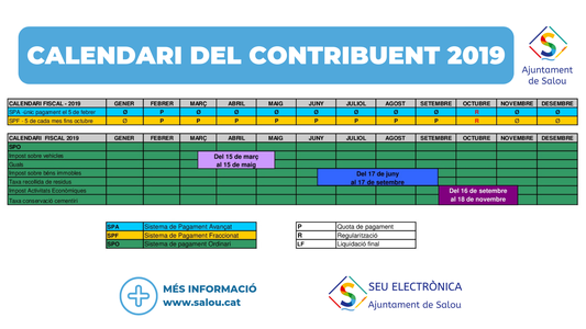 L’Ajuntament de Salou posa a disposició de la ciutadania el nou calendari del contribuent 2019