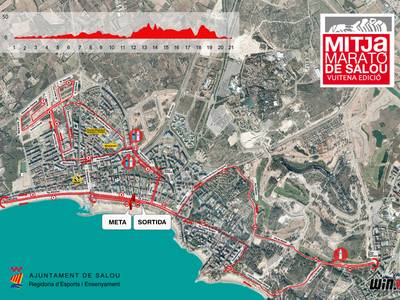 La Policia Local de Salou dissenya un dispositiu de seguretat i coordinació del trànsit per la celebració de la 8 edició de la Mitja Marató