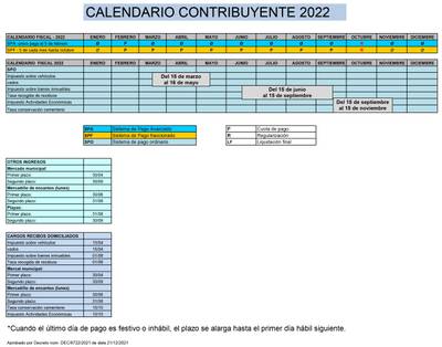 CALENDARIO FISCAL 2022.jpg