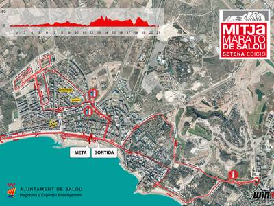 Tot a punt per la  VII Mitja Marató de Salou