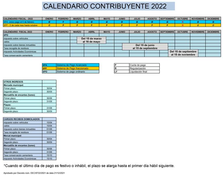 CALENDARIO FISCAL 2022