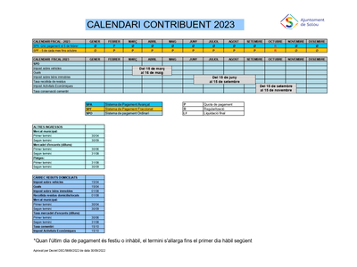 El Ayuntamiento de Salou edita el nuevo calendario del contribuyente, para este año 2023