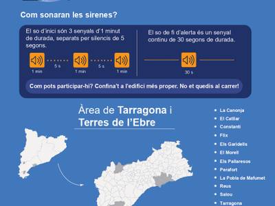 El próximo miércoles se realizará una prueba de sirenas de aviso por riesgo químico
