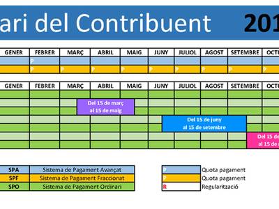 Salou edita el calendario del contribuyente para el ejercicio 2017