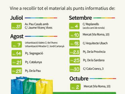 Salou impulsa una campaña en las calles para fomentar el reciclaje y un comportamiento cívico entre la ciudadanía