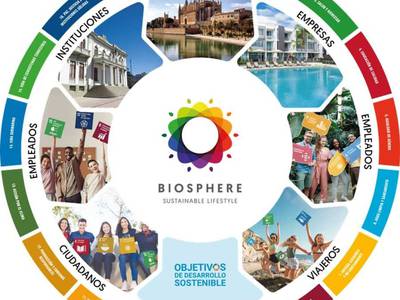 Salou obtiene la certificación Biosphere Destination 2026 y consolida su liderazgo en turismo sostenible