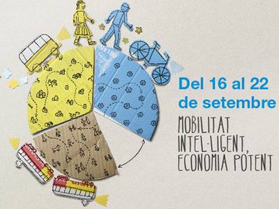 Salou se suma a los actos de la Semana de la Movilidad Sostenible y Segura